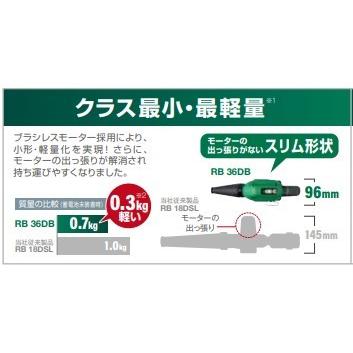 マルチボルト ハイコーキ（旧：日立工機） RB36DB(NN) コードレス