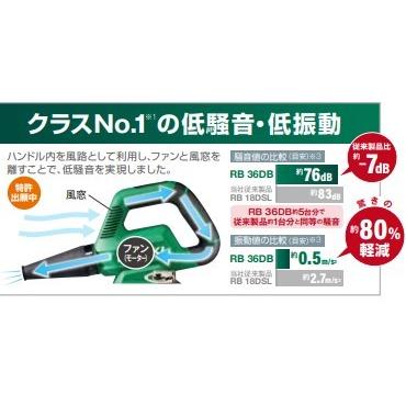 マルチボルト ハイコーキ（旧：日立工機） RB36DB(NN) コードレス