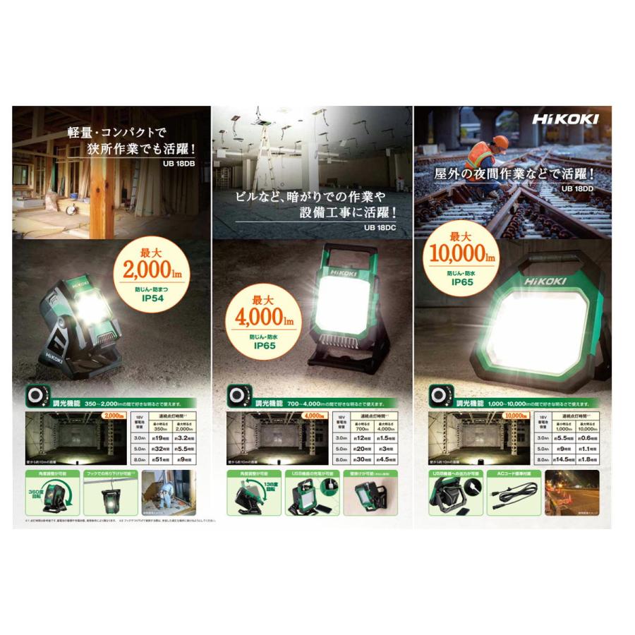 HiKOKI ハイコーキ（旧：日立工機） UB18DD(NN) コードレスワーク 
