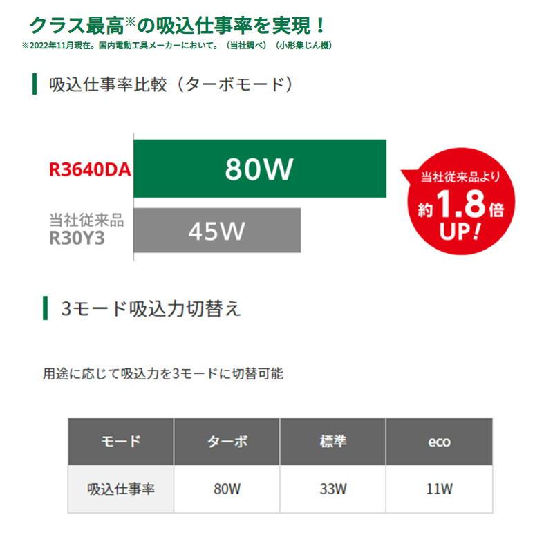 HiKOKI ハイコーキ(旧:日立工機) R3640DA(NN) コードレス HiKOKI ハイコーキ(旧:日立工機) R3640DA(NN) コードレス