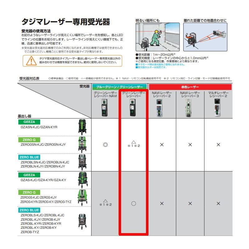 超人気セール TJMデザイン タジマ グリーンレーザー用受光器 RCV-G ◆