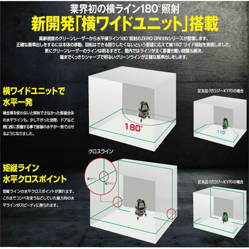 Tajima TAJIMA(タジマデザイン) ZEROG2-KJY ZEROGREENレーザー Tajima TAJIMA(タジマデザイン) ZEROG2-KJY ZEROGREENレーザー