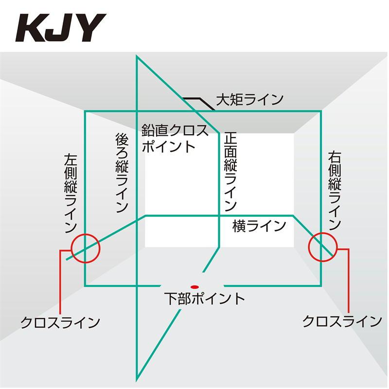 Tajima TAJIMA(タジマデザイン) ZEROG2-KJY ZEROGREENレーザー Tajima TAJIMA(タジマデザイン) ZEROG2-KJY ZEROGREENレーザー