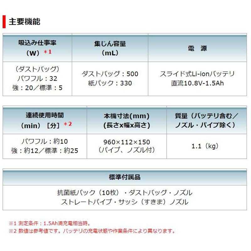 マキタ（makita） CL107FDSHW クリーナー(掃除機) 10.8V(1.5Ah) セット