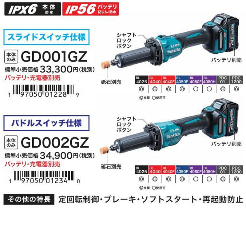 マキタ（makita） GD001GZ 充電式ハンドグラインダ 40Vmax (本体＋ 