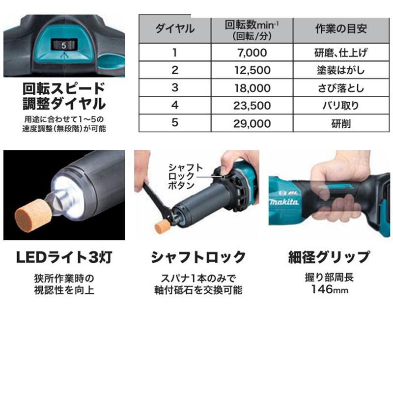 マキタ（makita） GD002GZ 充電式ハンドグラインダ 40Vmax (本体＋