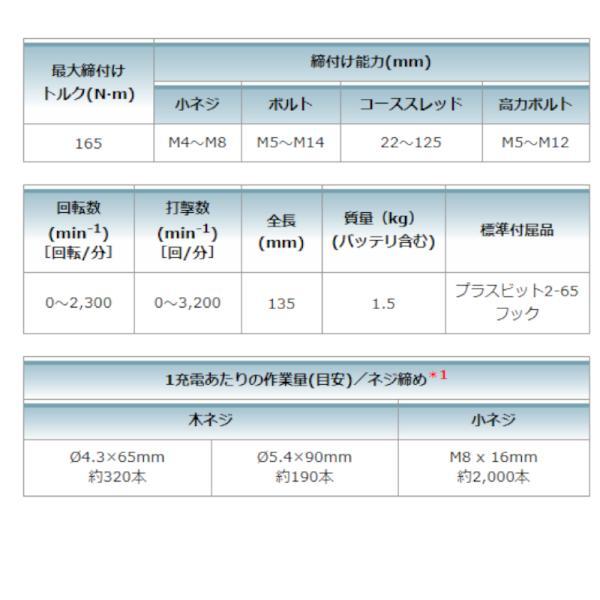 マキタ TD149DZL 充電式インパクトドライバー 18V(ライム)(本体のみ) ケース付き ◆｜shimadougu｜04