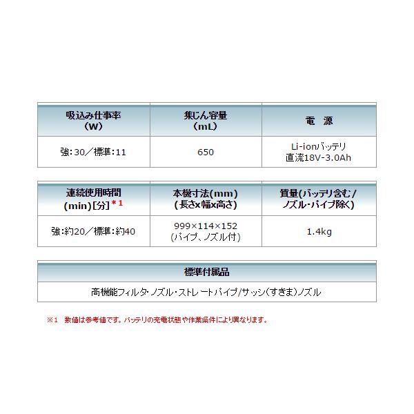 マキタ CL181FDZW 充電式クリーナー 18V(本体のみ) 充電器 DC18RF バッテリ BL1860B ◆の画像