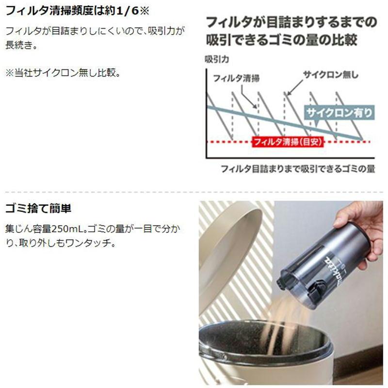マキタ CL286FDZO クリーナー 18V 本体+ BL1860B+充電器 高 マキタ CL286FDZO クリーナー 18V 本体+ BL1860B+充電器 高