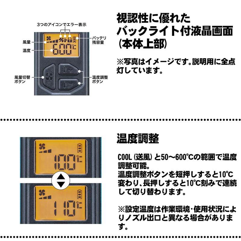 マキタ（makita） HG001GZK 充電式ヒートガン 40Vmax (本体＋BL4025×1 