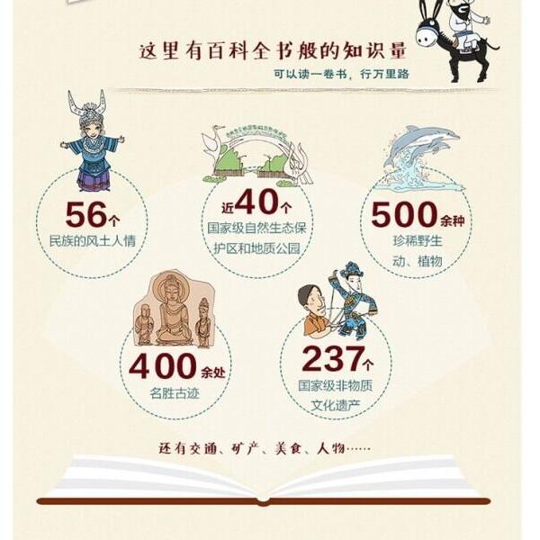 激レア 中国語学習者に最適 中国 手書きイラスト地図 地理 文化 娯楽 中国社会など 雑貨 Kingsafaritours Com