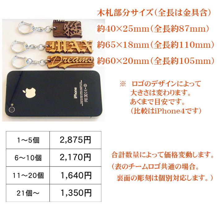オリジナルチームロゴ木製 キーホルダー（小）21個以上 ネーム