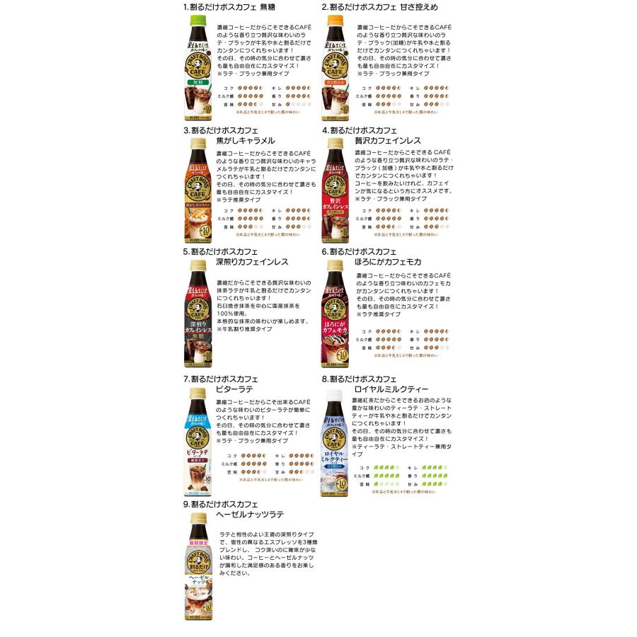 BOSS（サントリー） 送料無料 クラフトボスカフェ 12本セット 3本単位