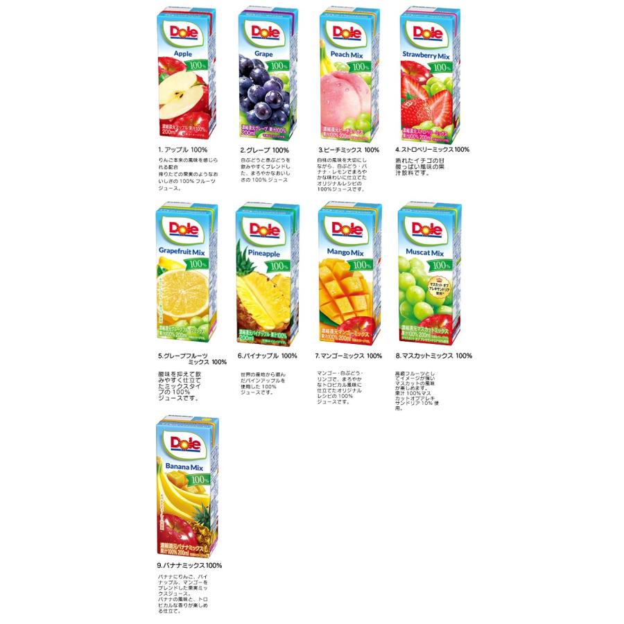 Dole（ドール） 送料無料 果汁100％ジュース200ml / 農協野菜days200ml