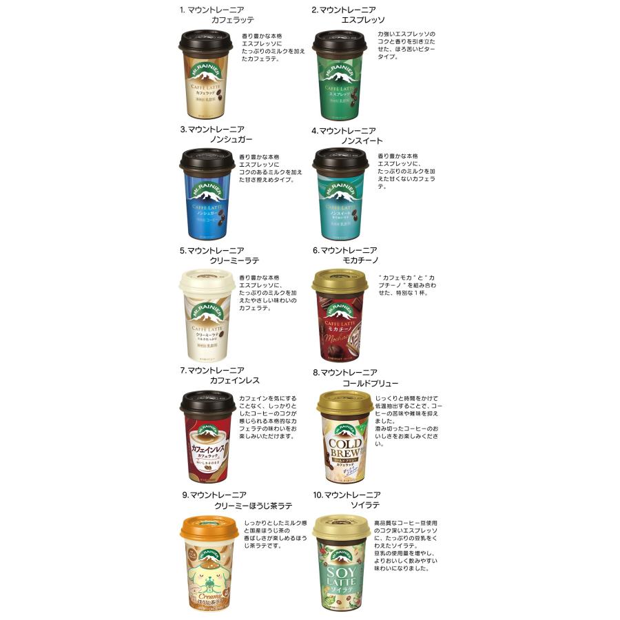 マウントレーニア 送料無料 森永乳業 チルドカップ飲料 3ケース(30本