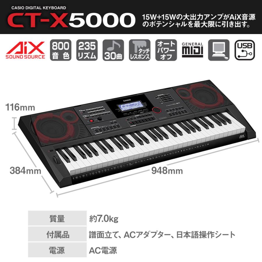 CASIO 電子ピアノ　キーボード CASIO 電子ピアノ・キーボード特集！｜島村楽器 パークプレイス大分店
