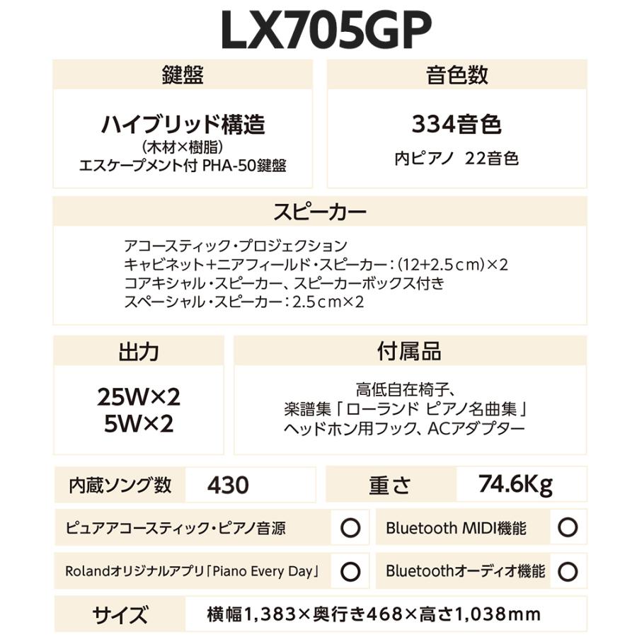 【最終在庫】 Roland ローランド 電子ピアノ LX705GP KR カーペット（小）〔配送設置無料・代引不可〕｜shimamura｜09