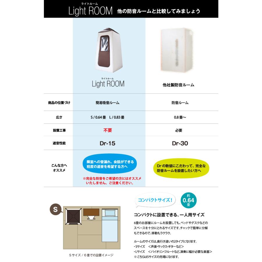 infistDesign ライトルーム Sサイズ 簡易吸音ルーム LRM-001S〔代引 
