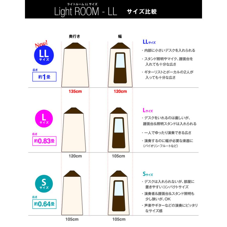 【中古】簡易吸音ルーム ライトルーム LLサイズ LRM-003LL infistDesign ライトルーム LLサイズ 簡易吸音ルーム LRM-003LL〔代引