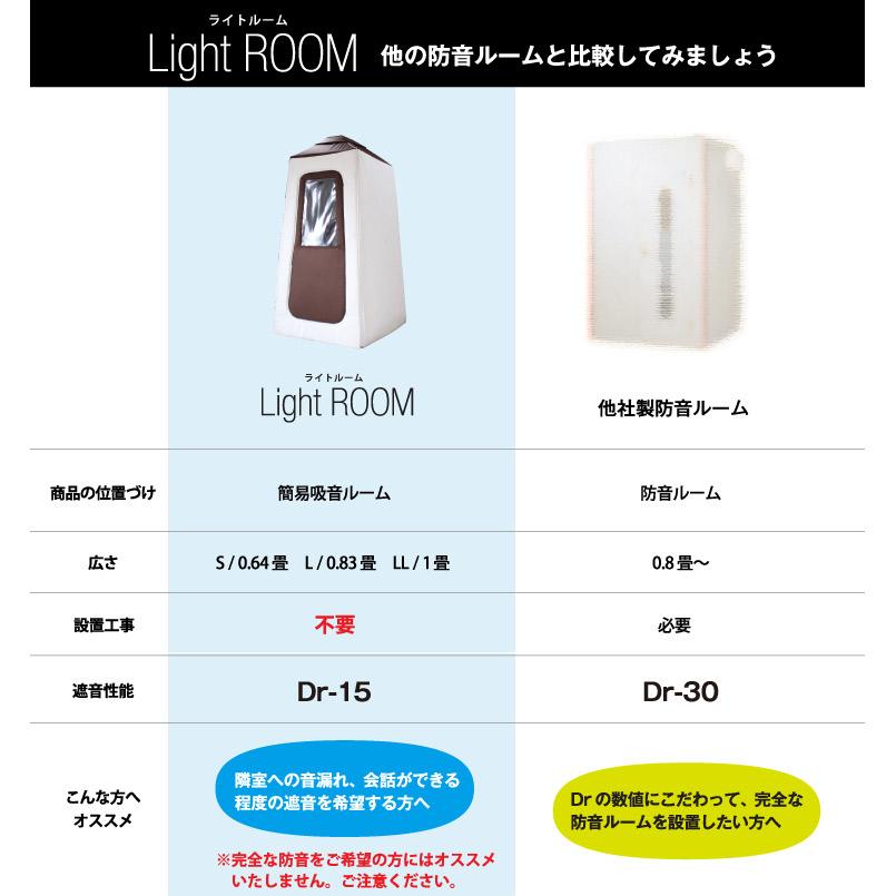 infistDesign ライトルーム LLサイズ 簡易吸音ルーム LRM-003LL〔代引 