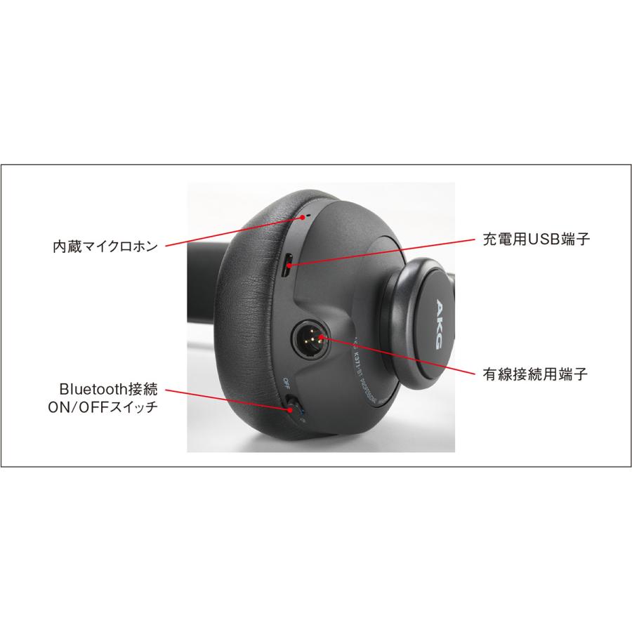 AKG アーカーゲー K371-BT-Y3 密閉型ヘッドホン Bluetooth対応 ワイヤレスヘッドホン｜shimamura｜03