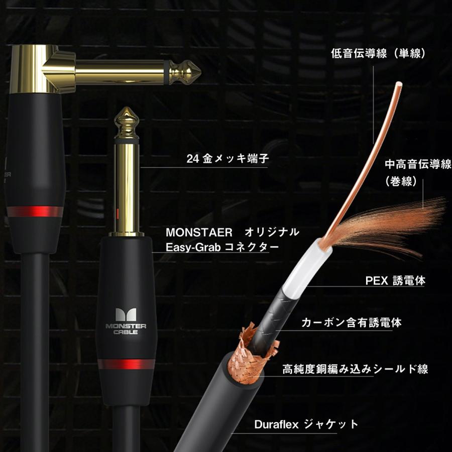 Monster Cable モンスターケーブル M Rock2 0 75da エレキギター用シールド パッチケーブル Ll 22cm 島村楽器 Paypayモール店 通販 Paypayモール