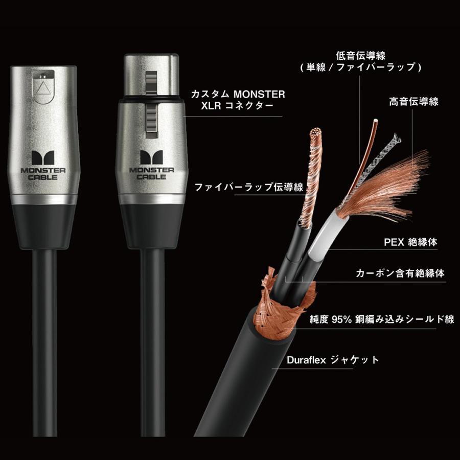 MONSTER CABLE モンスターケーブル PERFORMER 600 MIC マイクケーブル