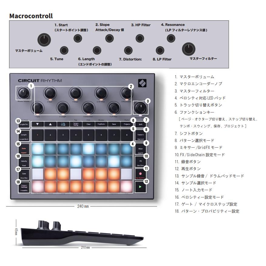 novation ノベーション CIRCUIT RHYTHM サンプラー : 島村楽器Yahoo!店