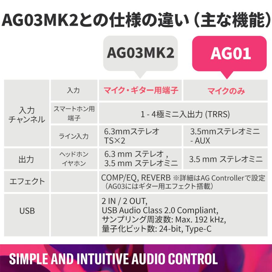 YAMAHA（ヤマハ） AG01 Black（ブラック） 配信向け USB コンデンサー