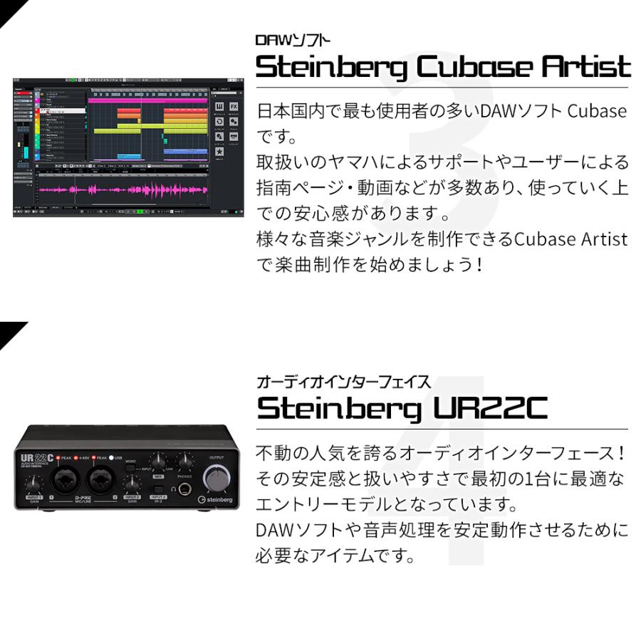クリプトン CRYPTON 鏡音リン 鏡音レン V4X ボカロ初心者スタンダード