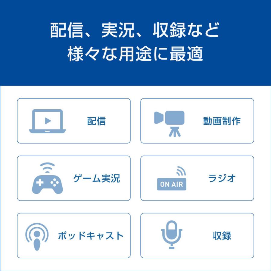PreSonus プレソナス Revelator Dynamic USBマイク ダイナミックマイク_2