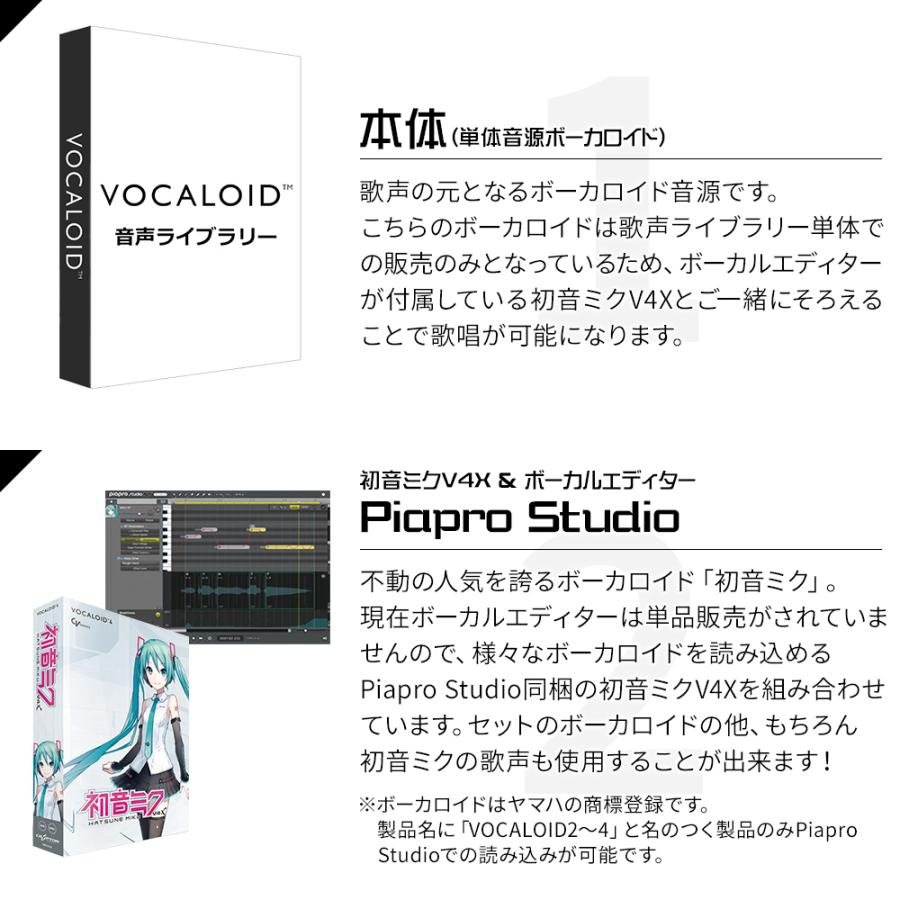 AH-Software 歌愛ユキ ボーカロイド初心者スターターセット VOCALOID4 初音ミクV4X同梱 A5871（D2R ...