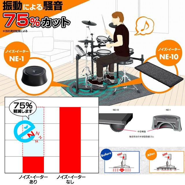 ローランド（Roland） 防振対策ノイズイーターセット NE-10×2枚 NE-1×3 