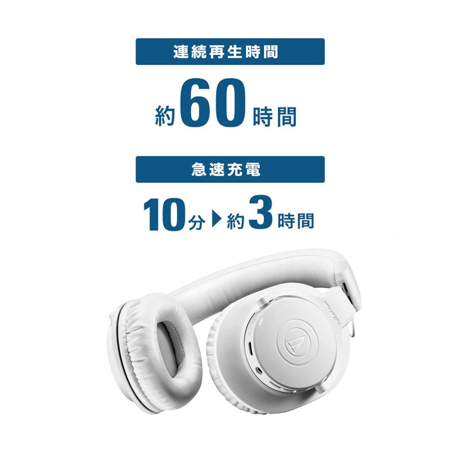 オーディオテクニカ（audio-technica） ATH-M20xBT (ホワイト