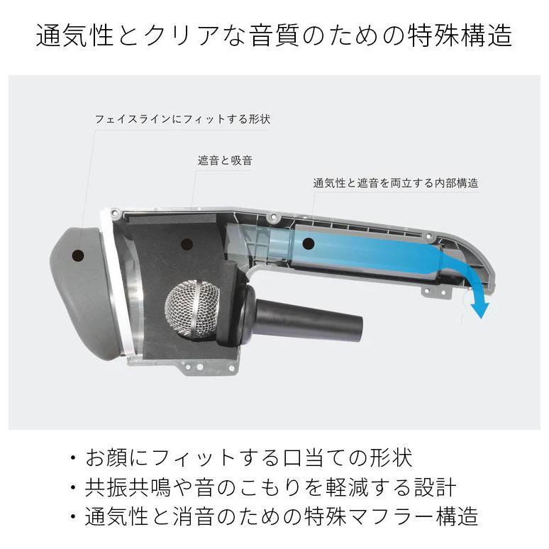 【即購入可】Voicease ボイシーズ Amazon.co.jp: Voicease ヴォイシーズ 片手で持てる防音室