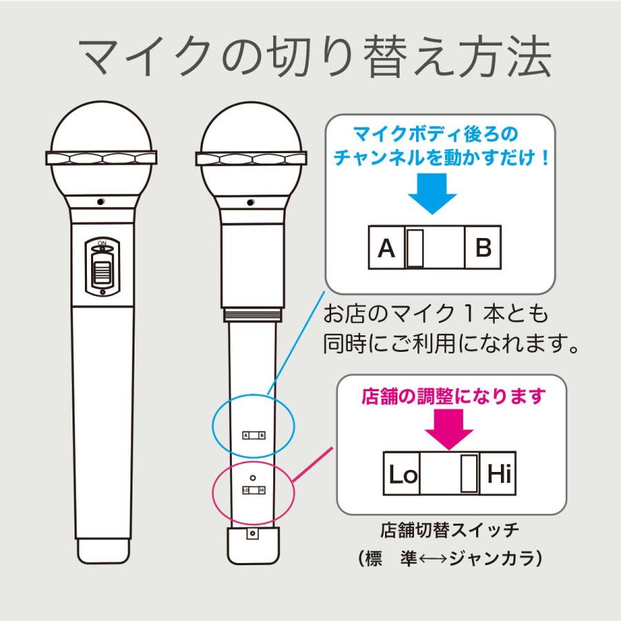 PENTATONIC ペンタトニック カラオケマイクロホン GTM-150 赤いこと カラオケ用マイクロホン 赤外線無線電話マイクロホン   DAM/ JOY SOUND  GMT150