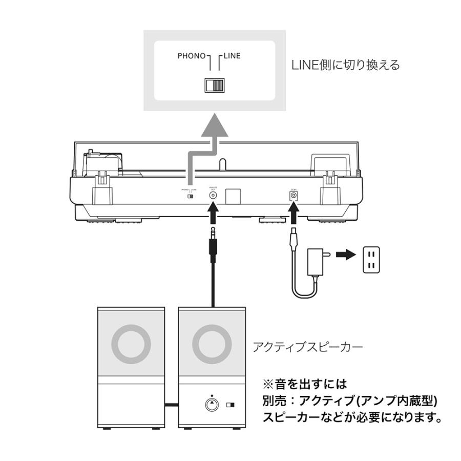 audio-technica オーディオテクニカ AT-LP60X RD フルオートターンテーブル ATLP60X｜shimamura｜05