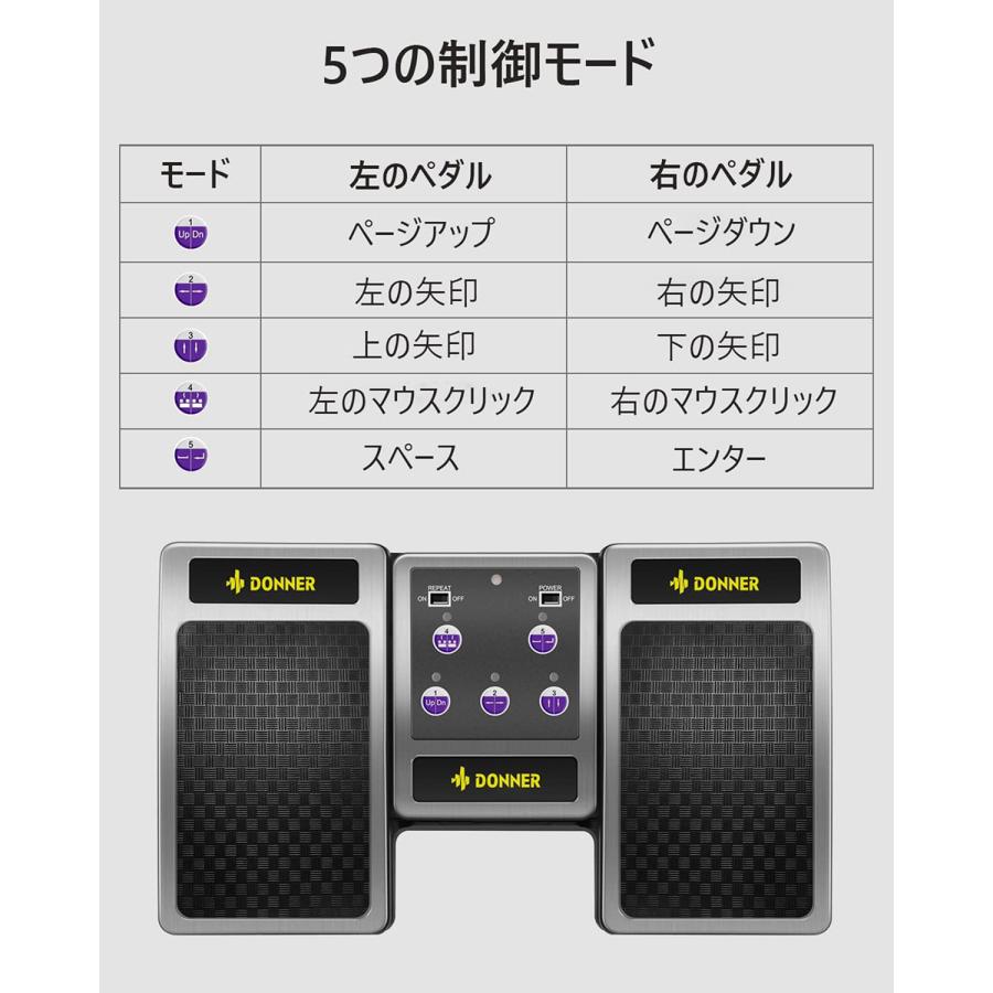 Donner ドナー DBM-1 silver ワイヤレス 譜めくりペダル ページ