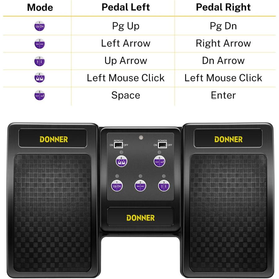Donner ドナー DBM-1 Black ワイヤレスページターナー ブラック 譜