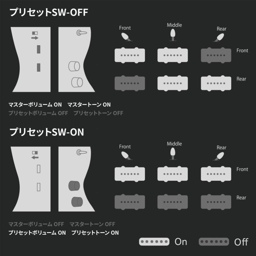 HISTORY ヒストリー HJM-Performance LPB エレキギター初心者12点