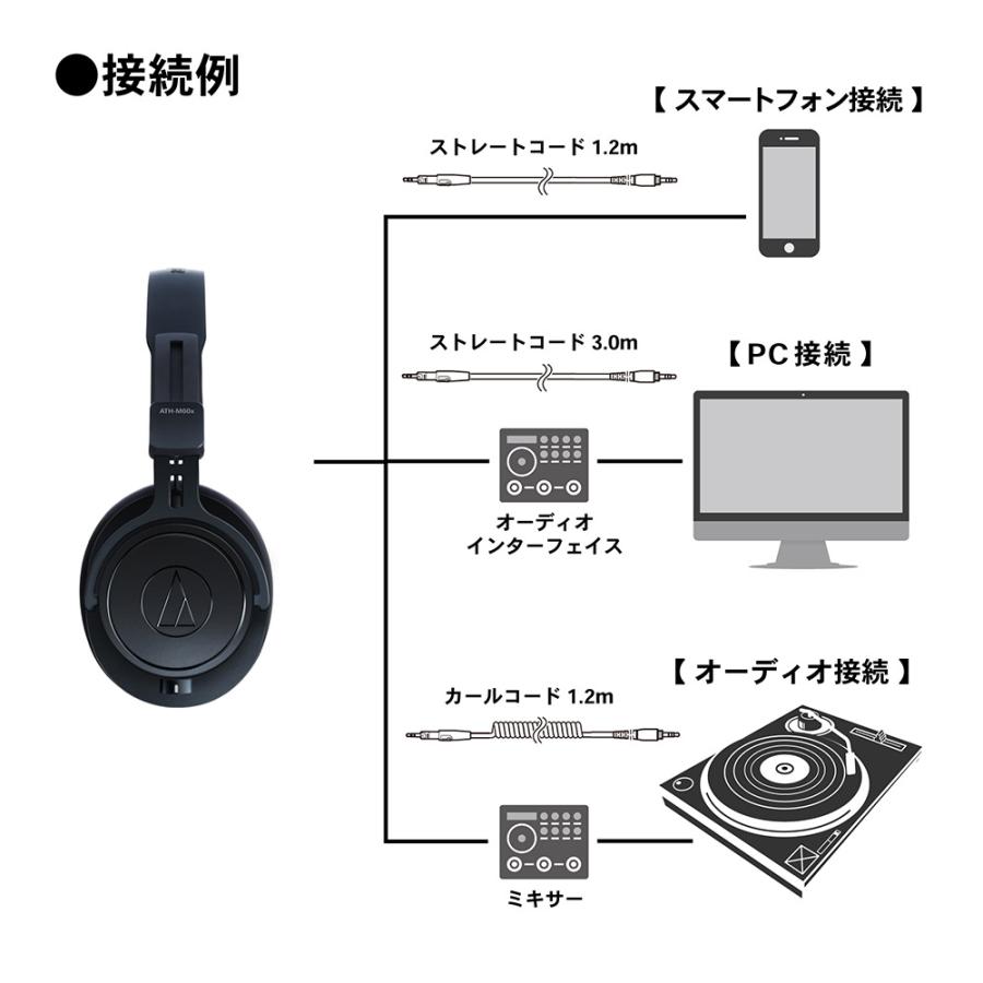 audio-technica オーディオテクニカ ATH-M60xa プロフェッショナルモニターヘッドホンの画像