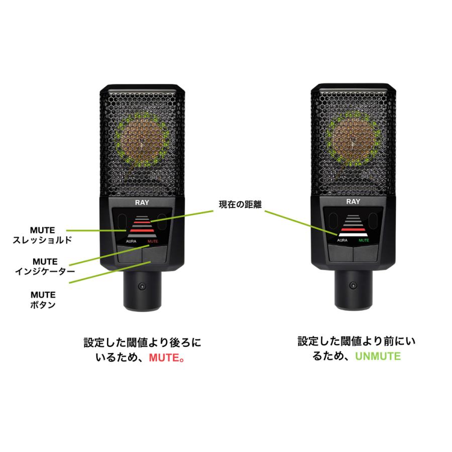 Nectar 4 Elements付属 LEWITT ルウィット RAY 距離センサー 自動調節  