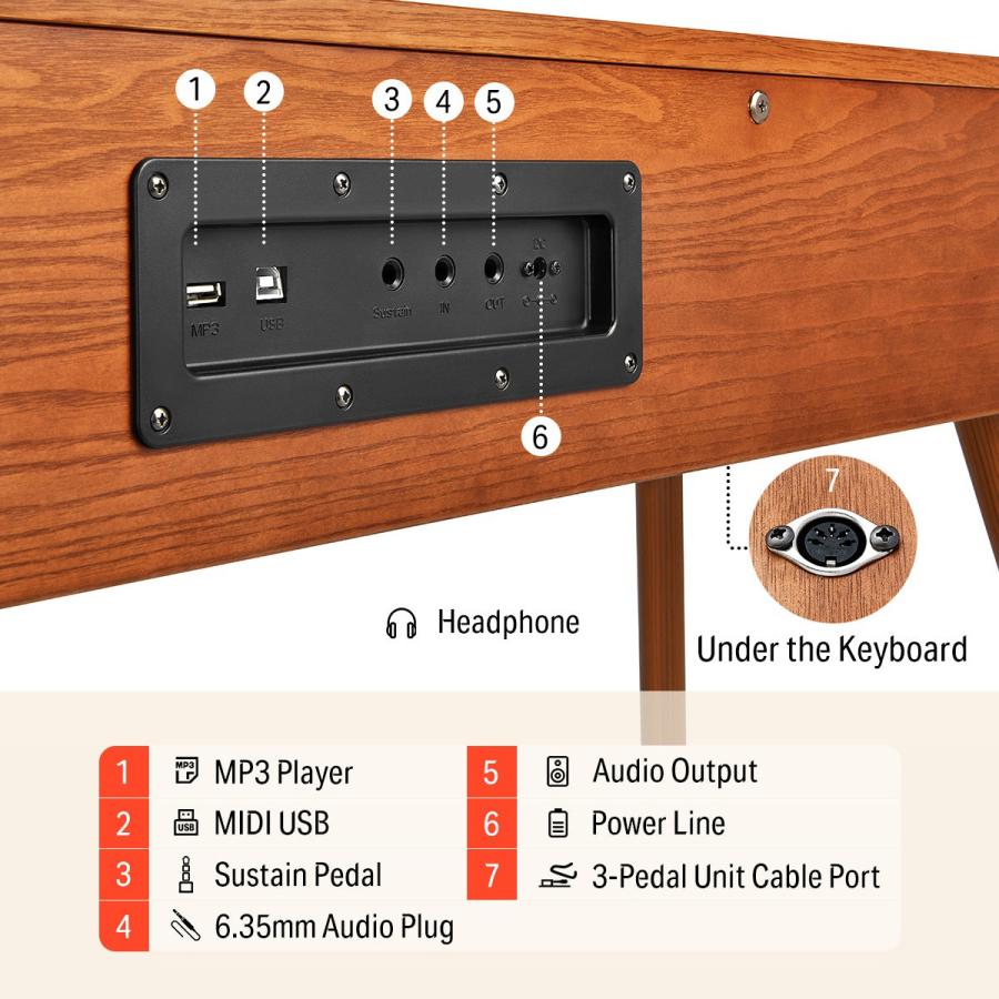 Donner ドナー 電子ピアノ ハンマーアクション 88鍵盤 DDP-80 PRO