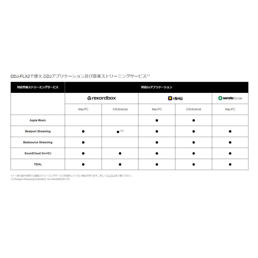 AlphaTheta アルファシータ DDJ-FLX2 rekordbox / djay Serato DJ Lite