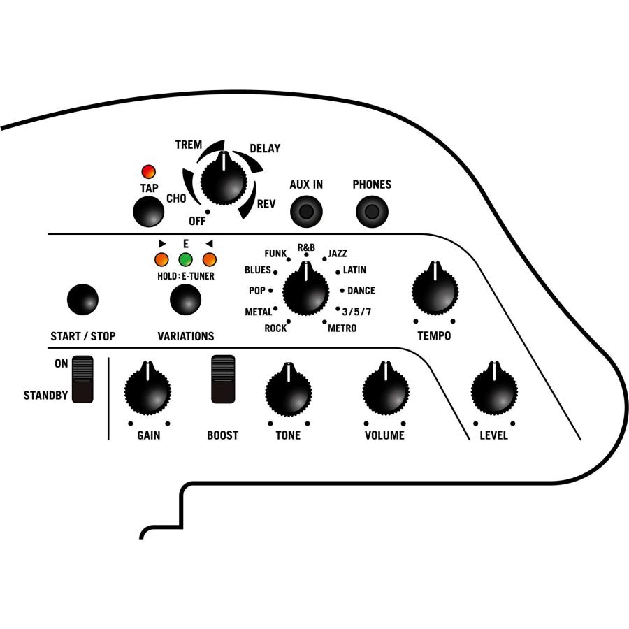 VOX ボックス APC-1 RD (レッド) スピーカー内蔵ミニギター エレキギター リズム機能 エフェクター搭載 ケース / ストラップ付属 | VOX | 03