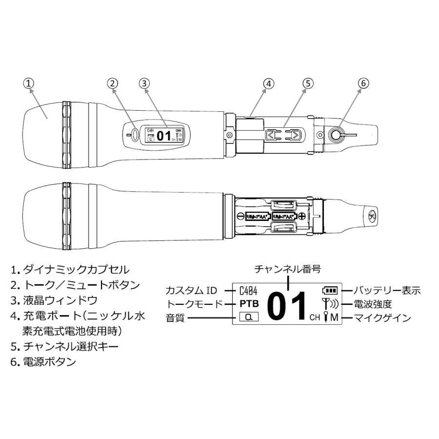 Okayo Japan オカヨジャパン JDL-710 ワイヤレスマイク1本付属セット