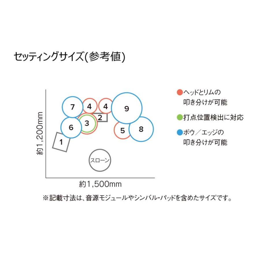 ローランド（Roland） 島村楽器モデル Roland TD-513SC-S 電子ドラム