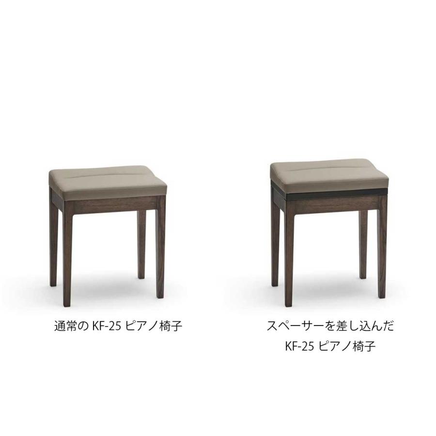 ローランド（Roland） KF-25-SPACER 椅子用スペーサー : 島村楽器Yahoo