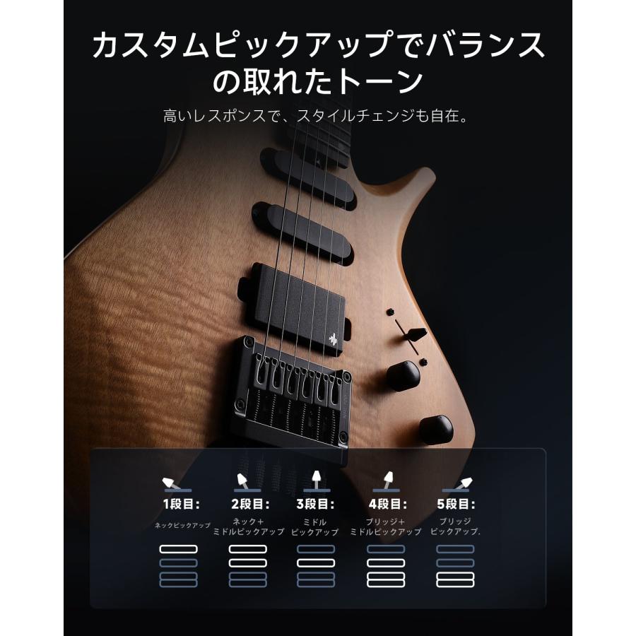 Donner ドナー NHL-500 ヘッドレスギター エレキギター ブラック