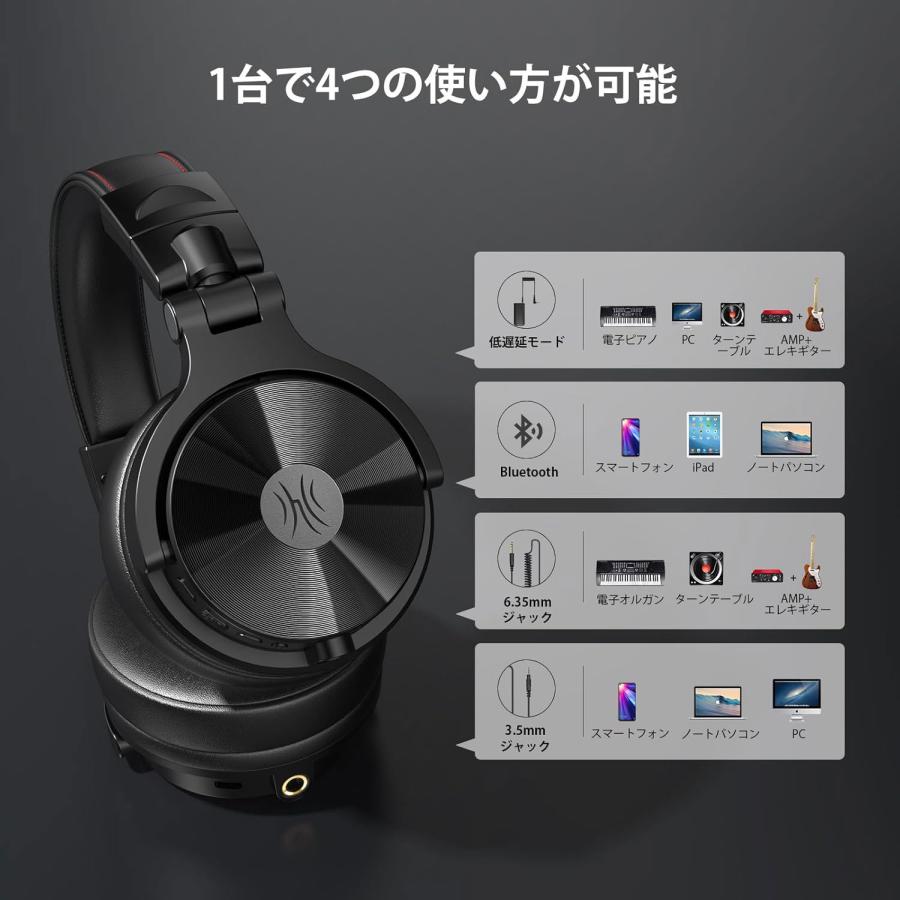 OneOdio ワンオーディオ StudioMax1 DJ モニターヘッドホン ワイヤレス